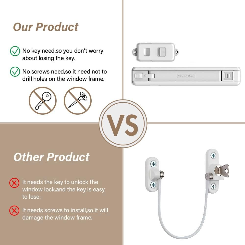 Cerradura de Ventana EUDEMON para Niños - Restrictor Blanco