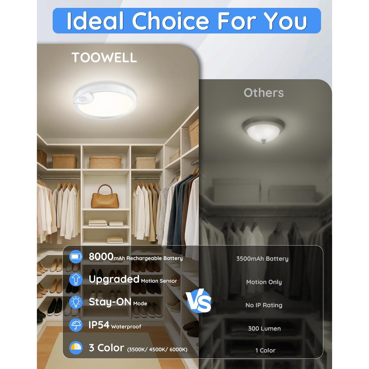 Luz de Armario Recargable TOOWELL con Sensor de Movimiento IP54