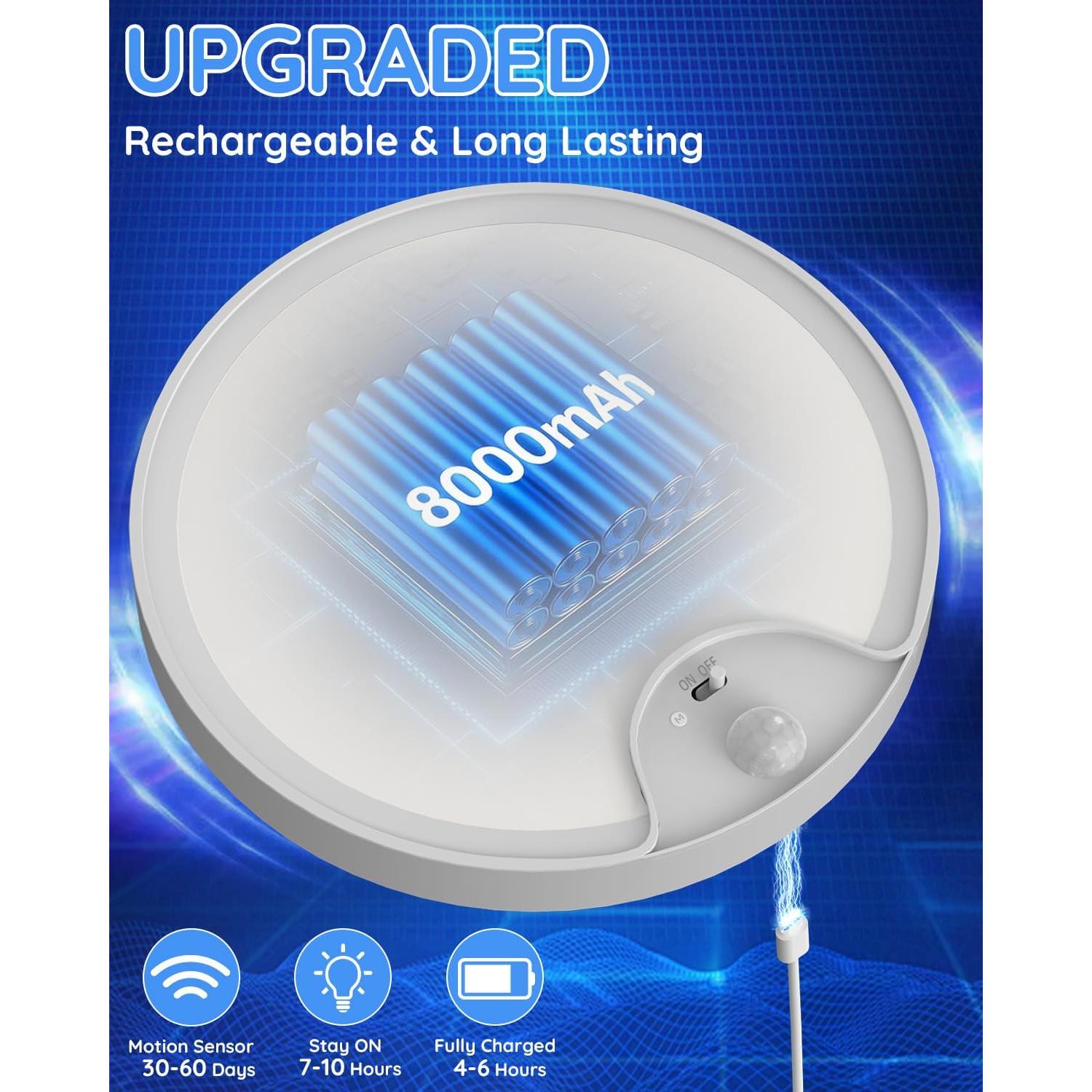 Luz de Armario Recargable TOOWELL con Sensor de Movimiento IP54