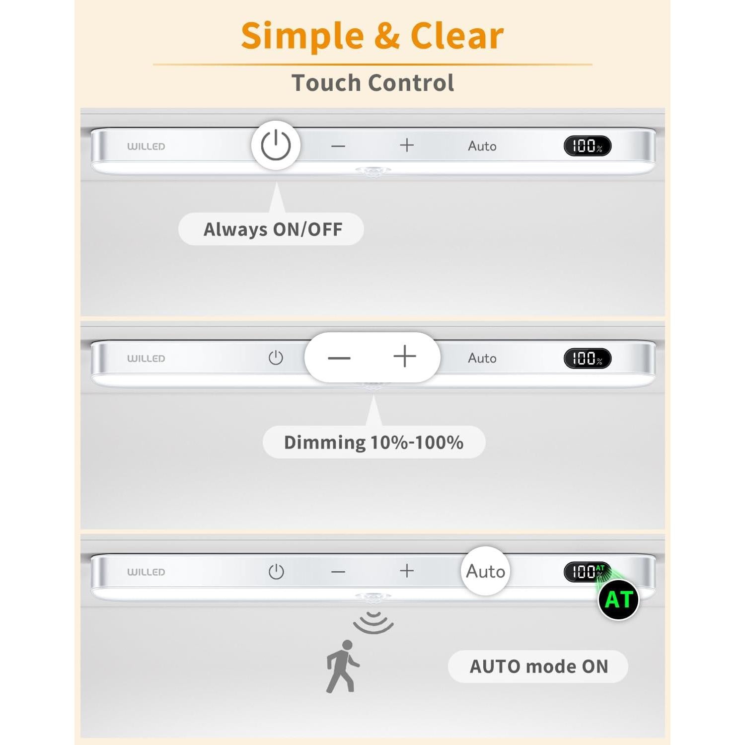 Luces de Gabinete WILLED 60 LED Recargables 2 Paquete