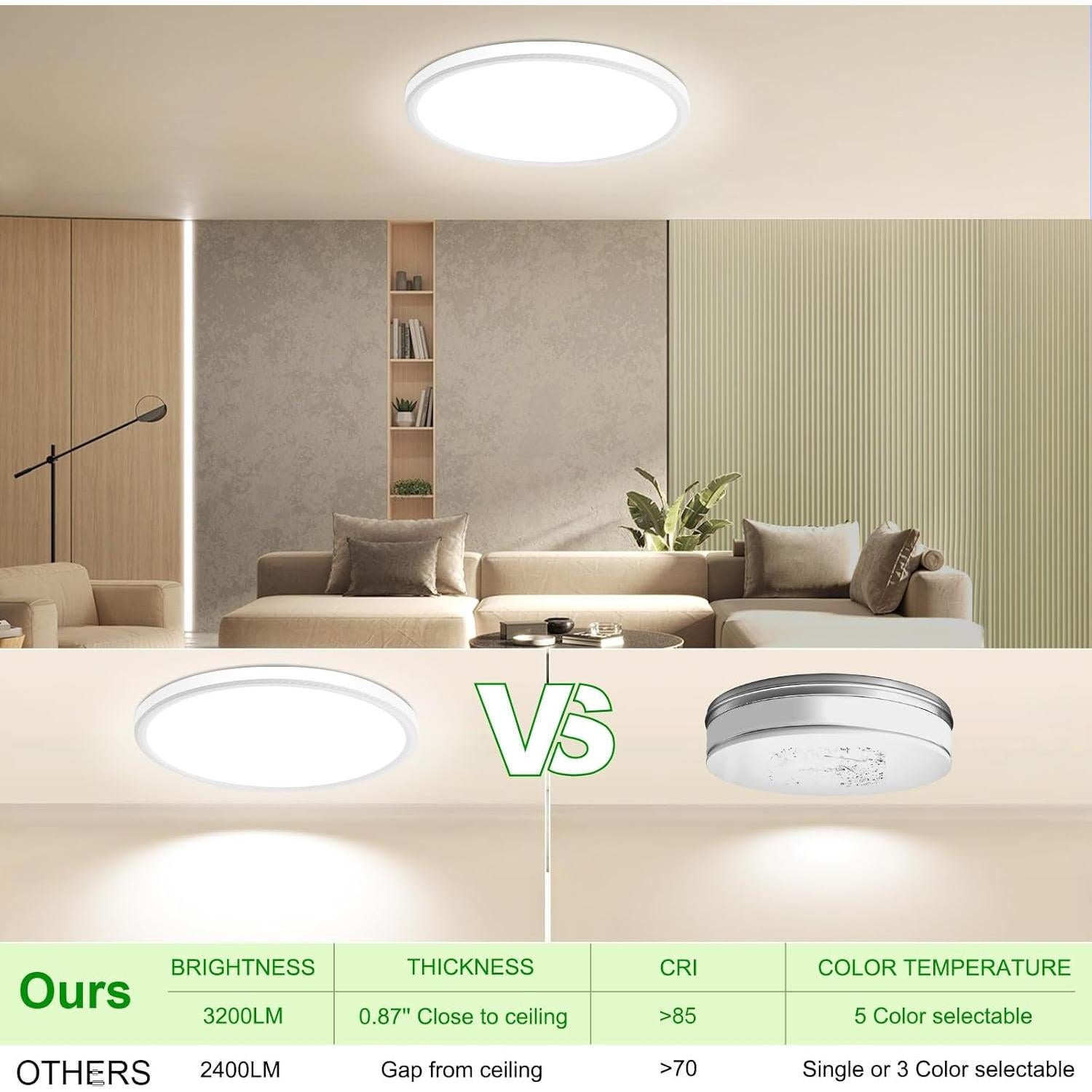 Luz de Techo LED Hunhun 30 cm 3200LM 5CCT Ajustable 2-Pack