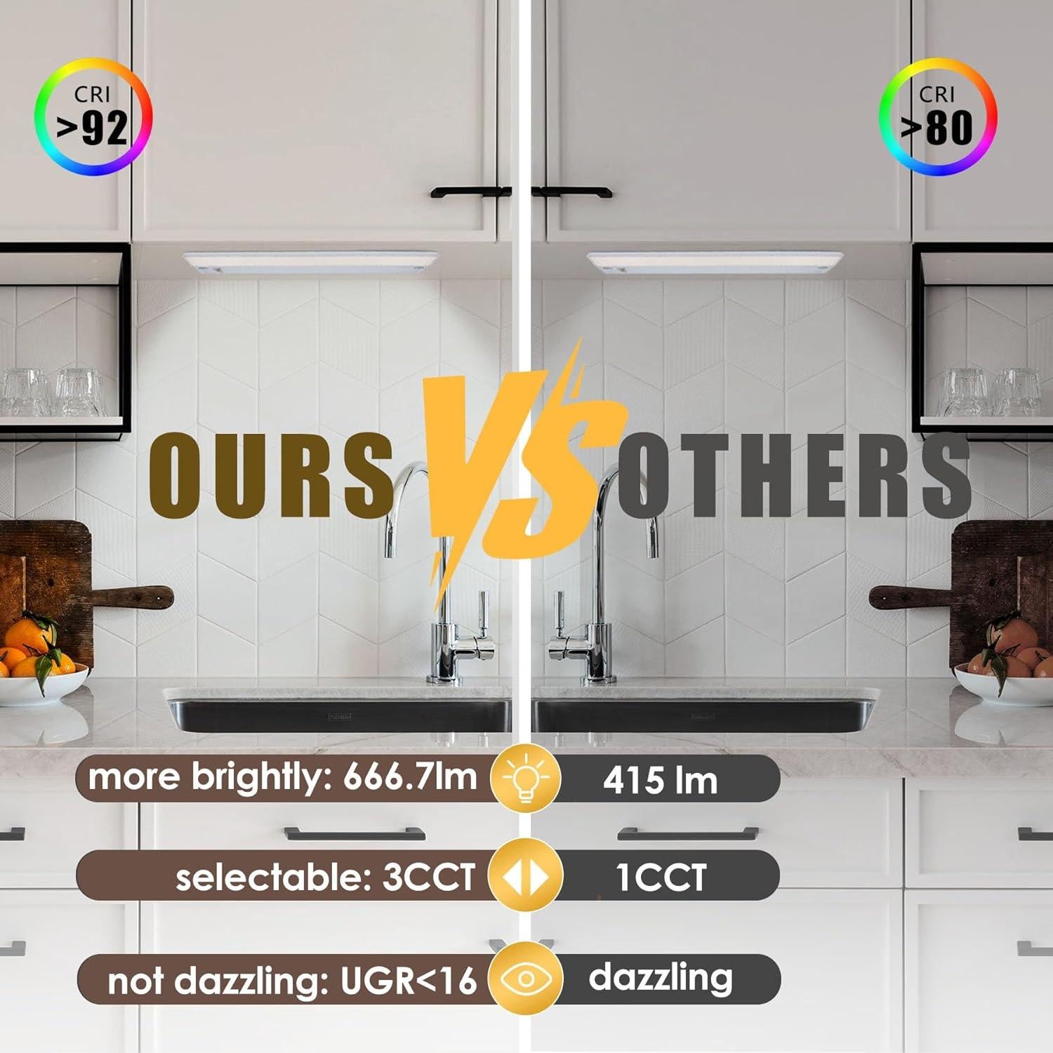 Iluminación de Gabinete ANSEN 30.48cm 10W LED Regulable 666.7lm