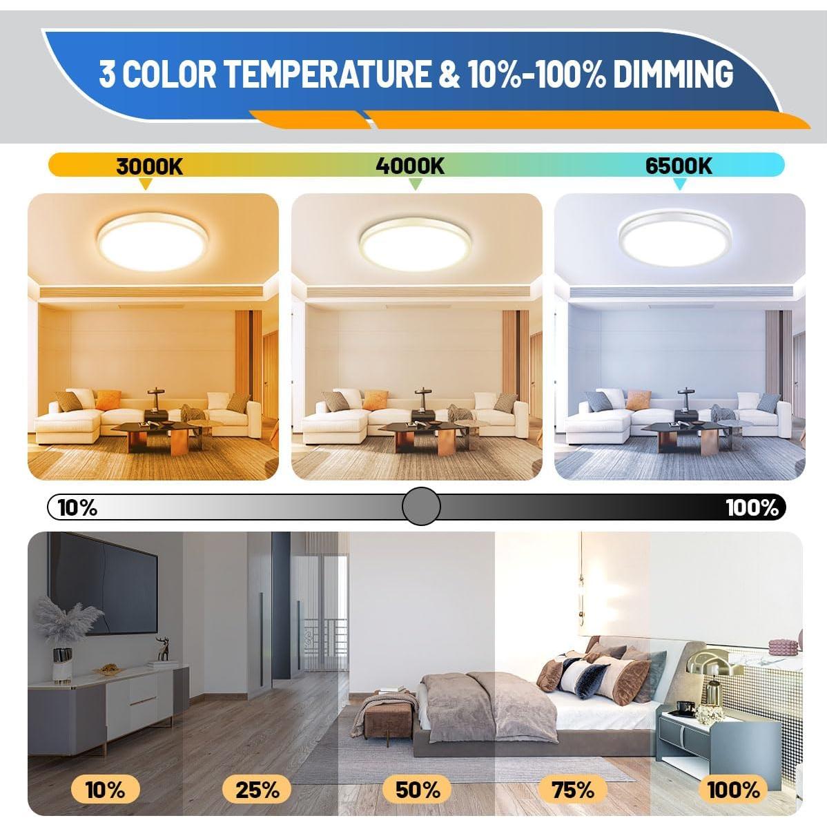 Lámpara de Techo LED Empotrada Allsmartlife 30cm 24W 2880lm