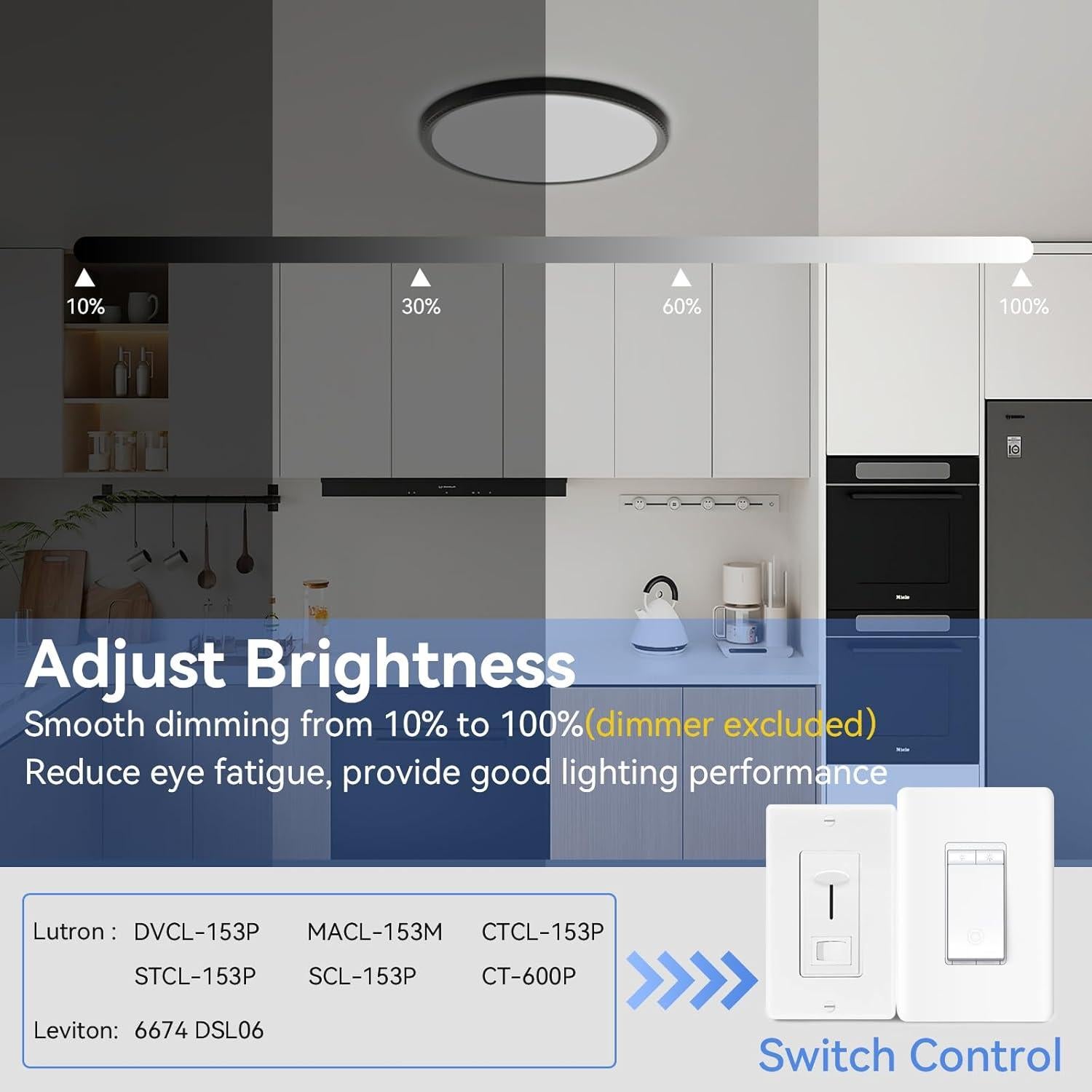 Lámpara de Techo LED Empotrada Hunhun 30 cm 28W 3200LM Regulable