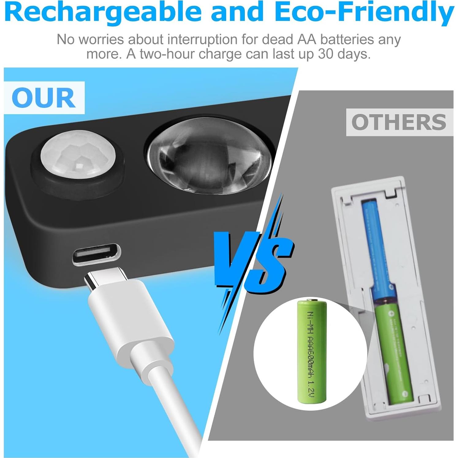 Luces de Puck LED con Sensor de Movimiento 4 Pack - Blanco Diurno