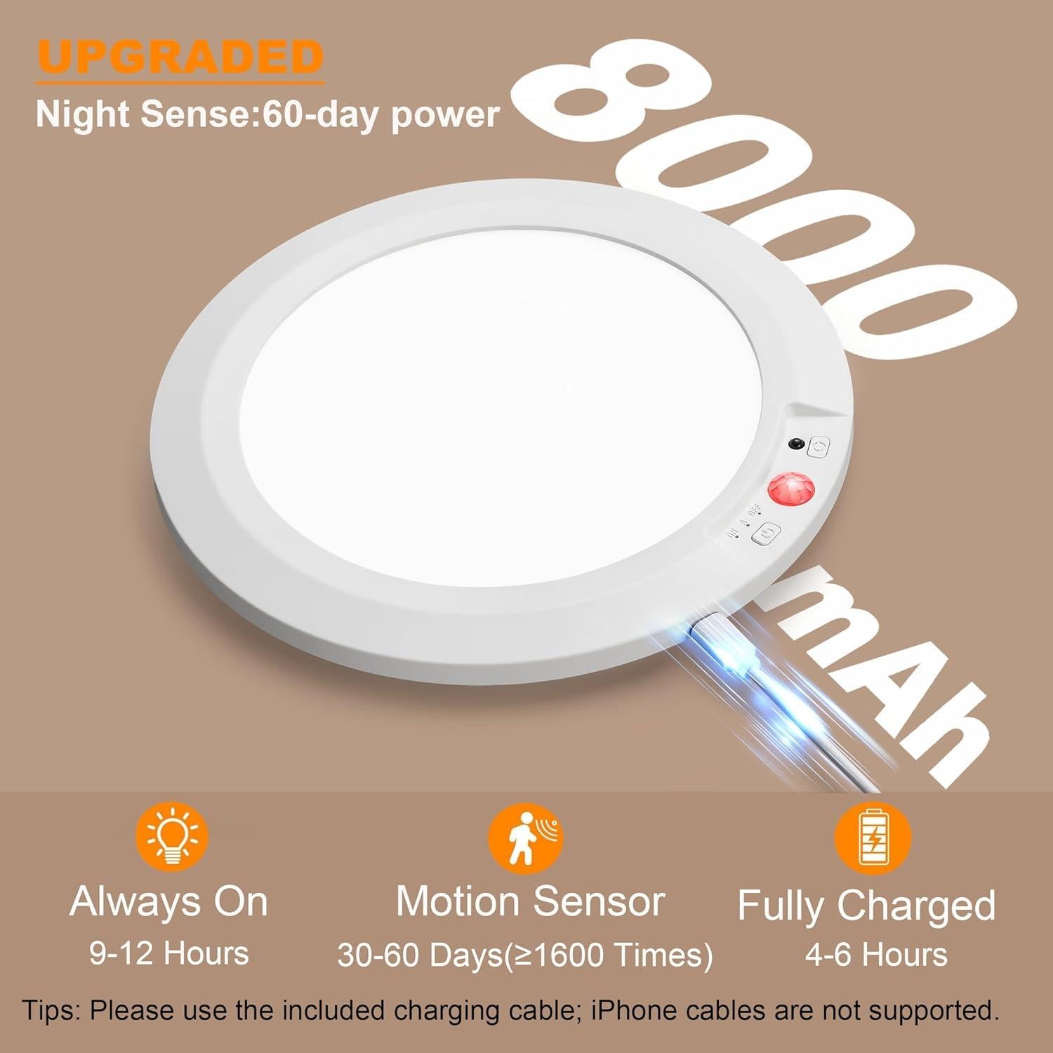 Luz de Techo Recargable APCNES 8000mAh con Sensor PIR 19.05cm