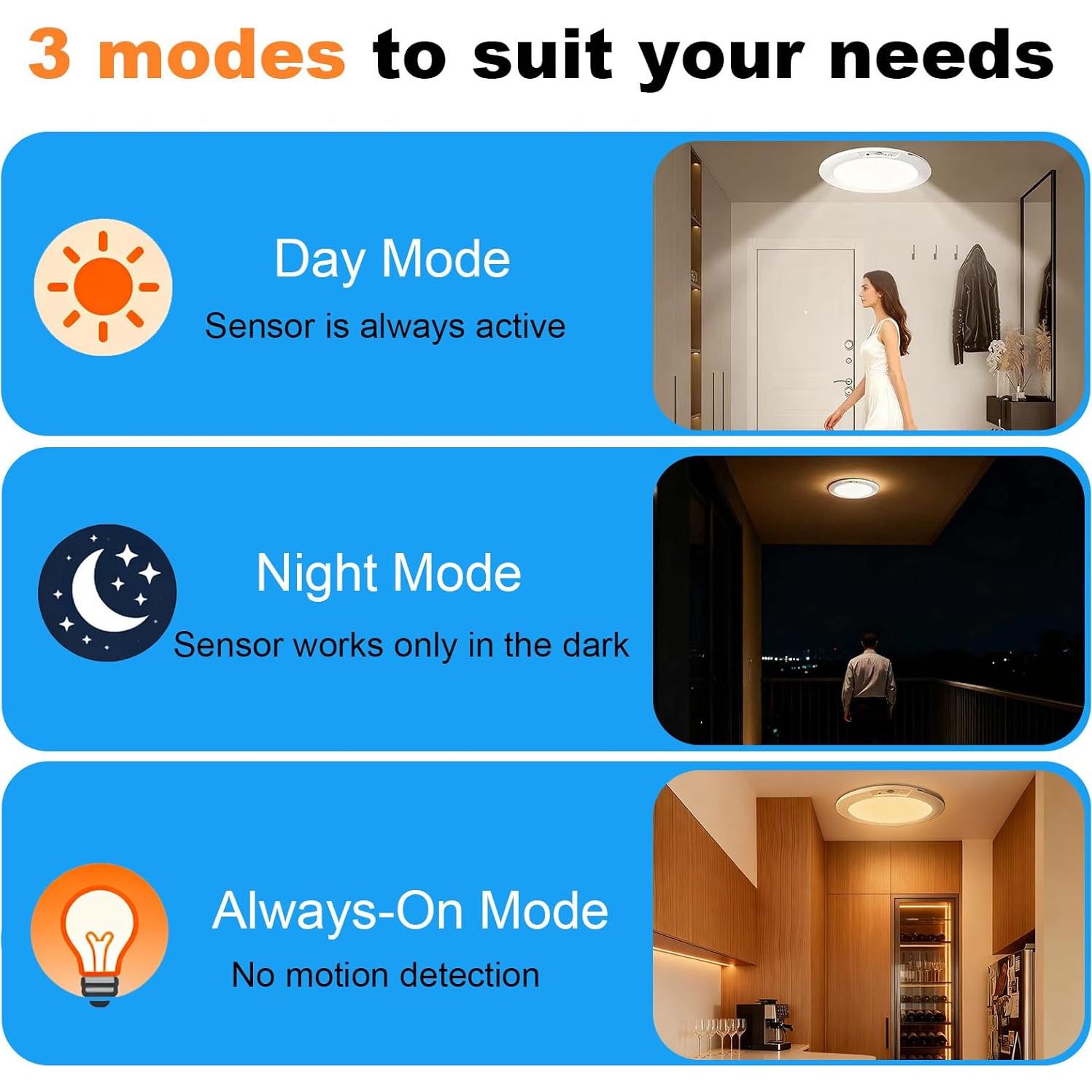 Luz de Techo Recargable APCNES 8000mAh con Sensor PIR 19.05cm