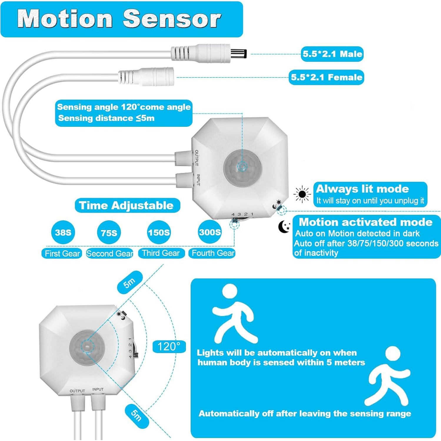 Tira de Luz LED GXILEE 3m con Sensor de Movimiento 3000K