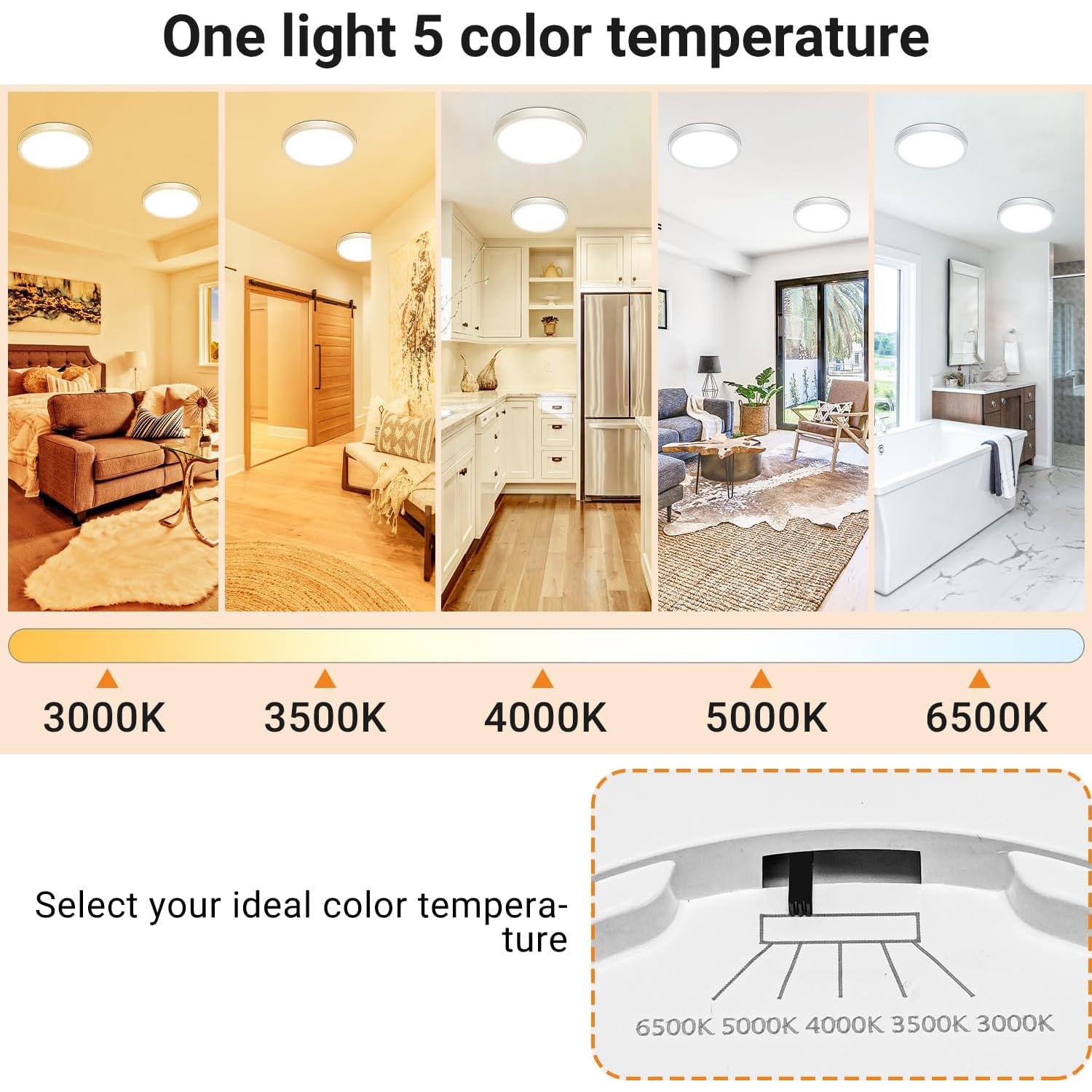 Luz de Techo LED Slochi 4 Pack 15W 1500LM 1.78cm Blanco