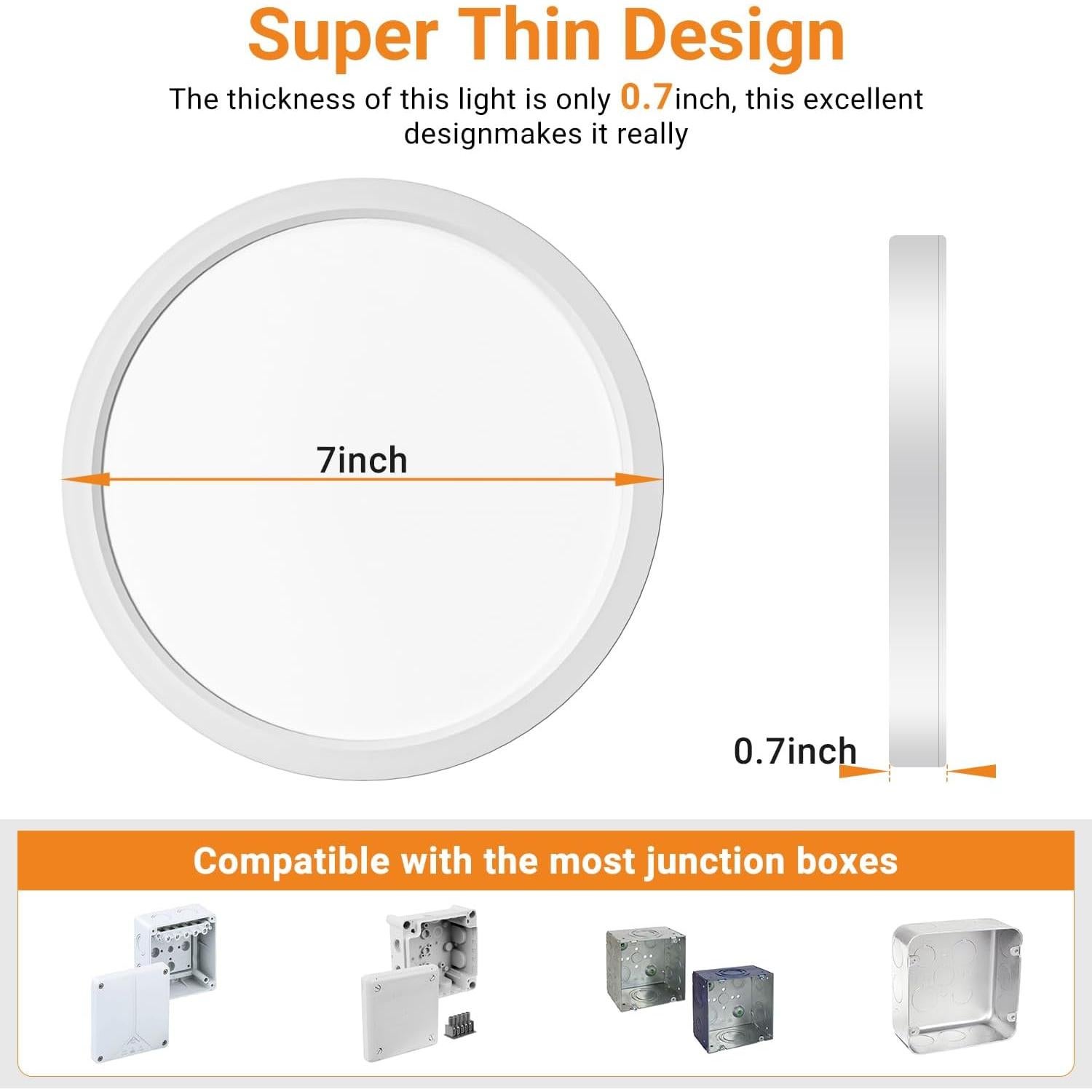 Luz de Techo LED Slochi 4 Pack 15W 1500LM 1.78cm Blanco
