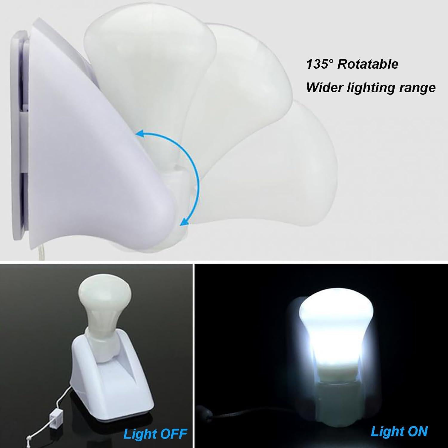 Paquete de 2 Bombillas LED Inalámbricas Shuwea 2.54cm Blanco