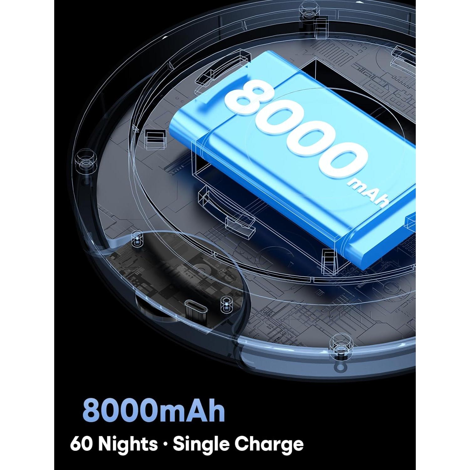 Luz LED de Techo Inalámbrica Fizrice con Sensor de Movimiento 500LM