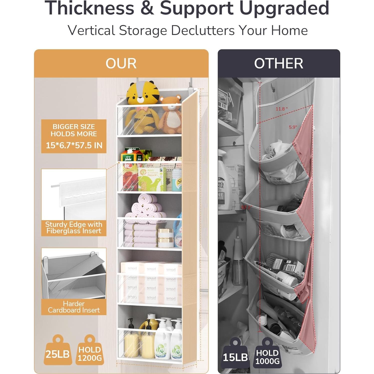 Organizador Colgante ULG para Puerta con 10 Bolsillos Transparentes