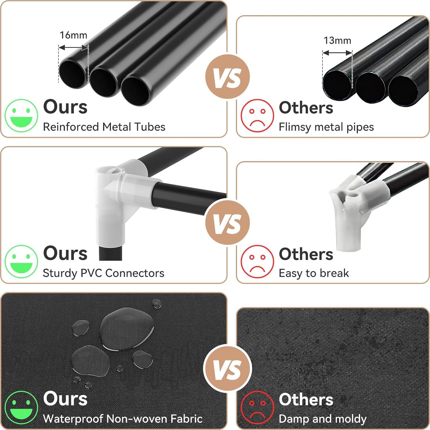 Armario Portátil Rojasop con 6 Estantes y Barra para Colgar