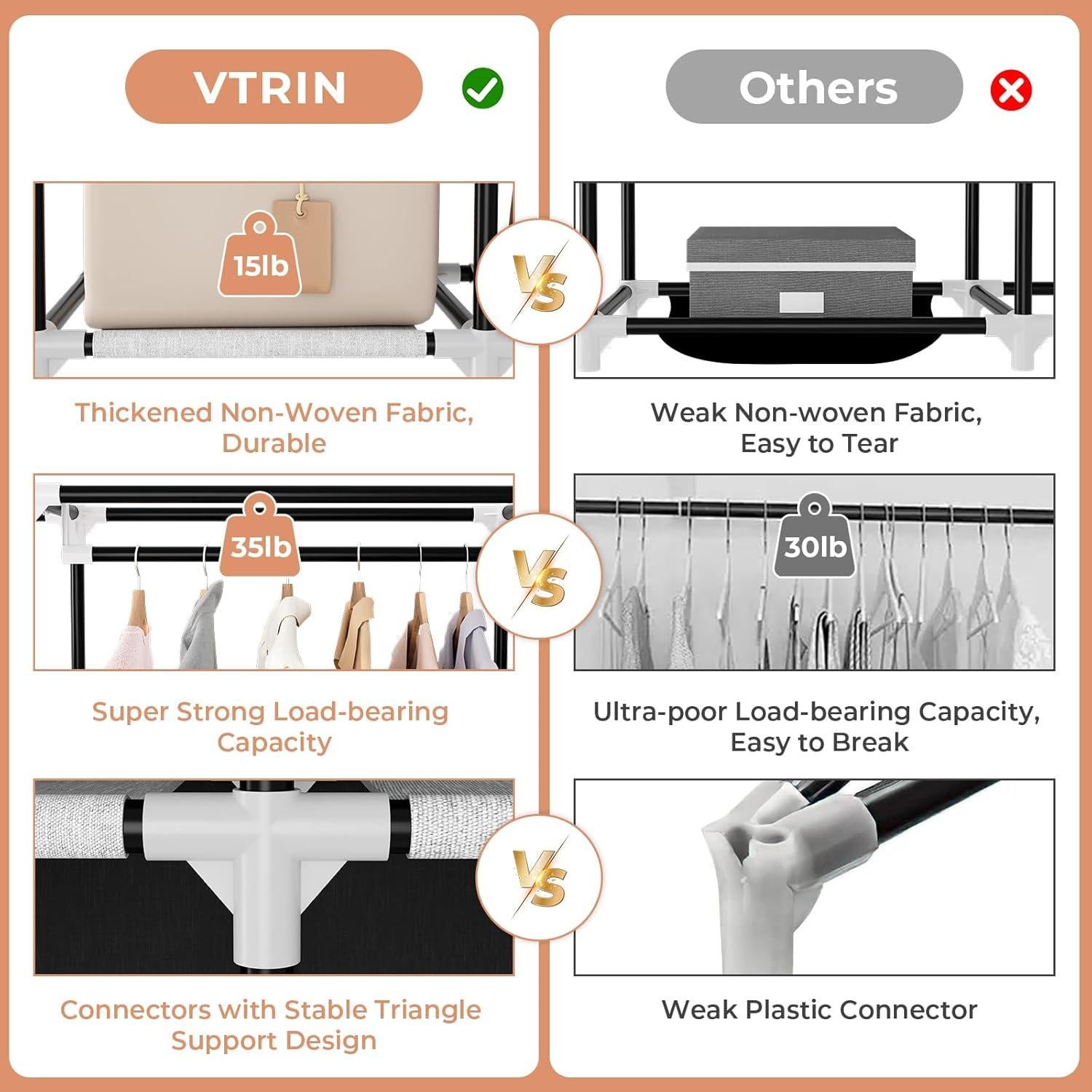 Armario Portátil VTRIN 106 cm con 6 Estantes y Cubierta Negra