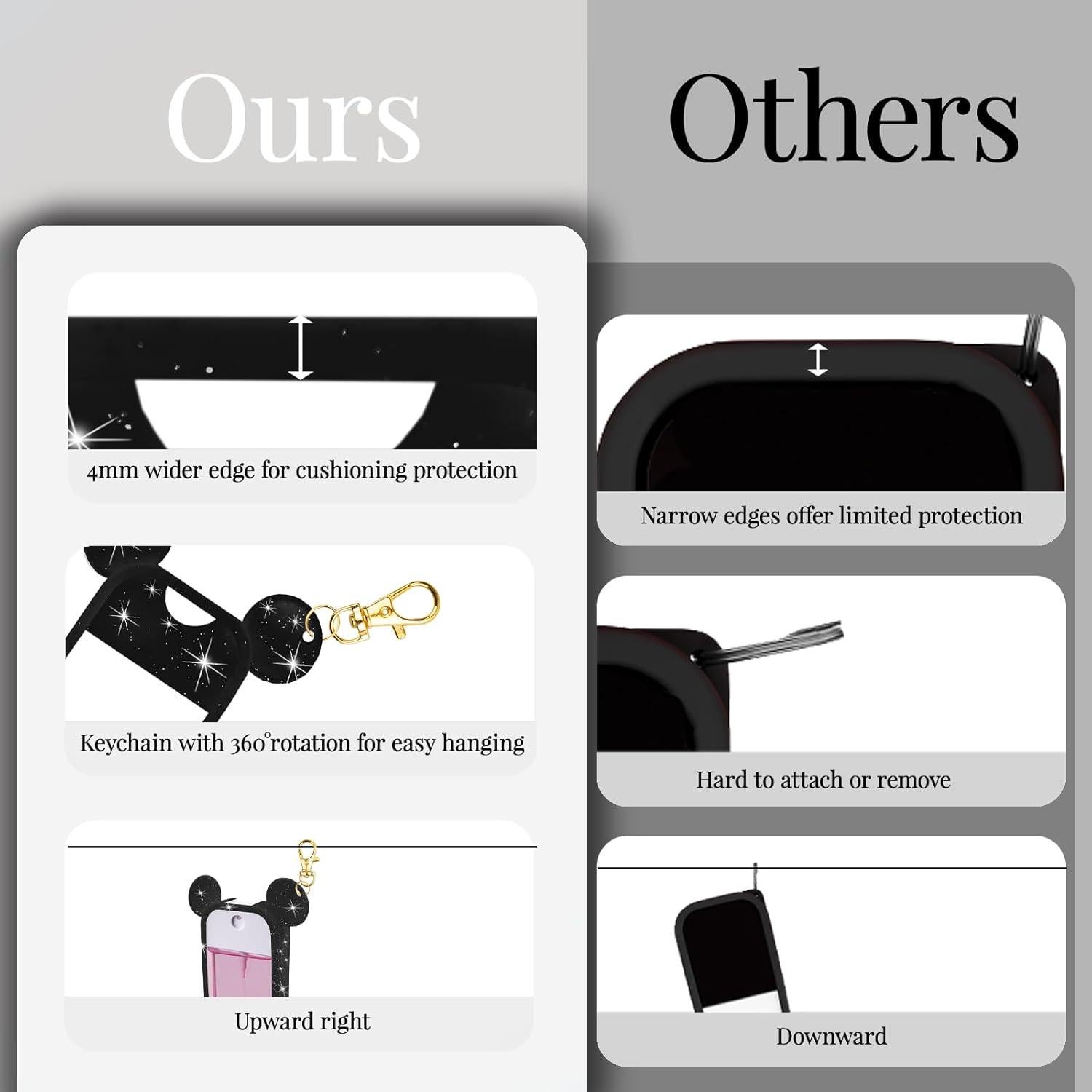 Funda de Silicona TERPINK para Spray Desinfectante 29.57 ml