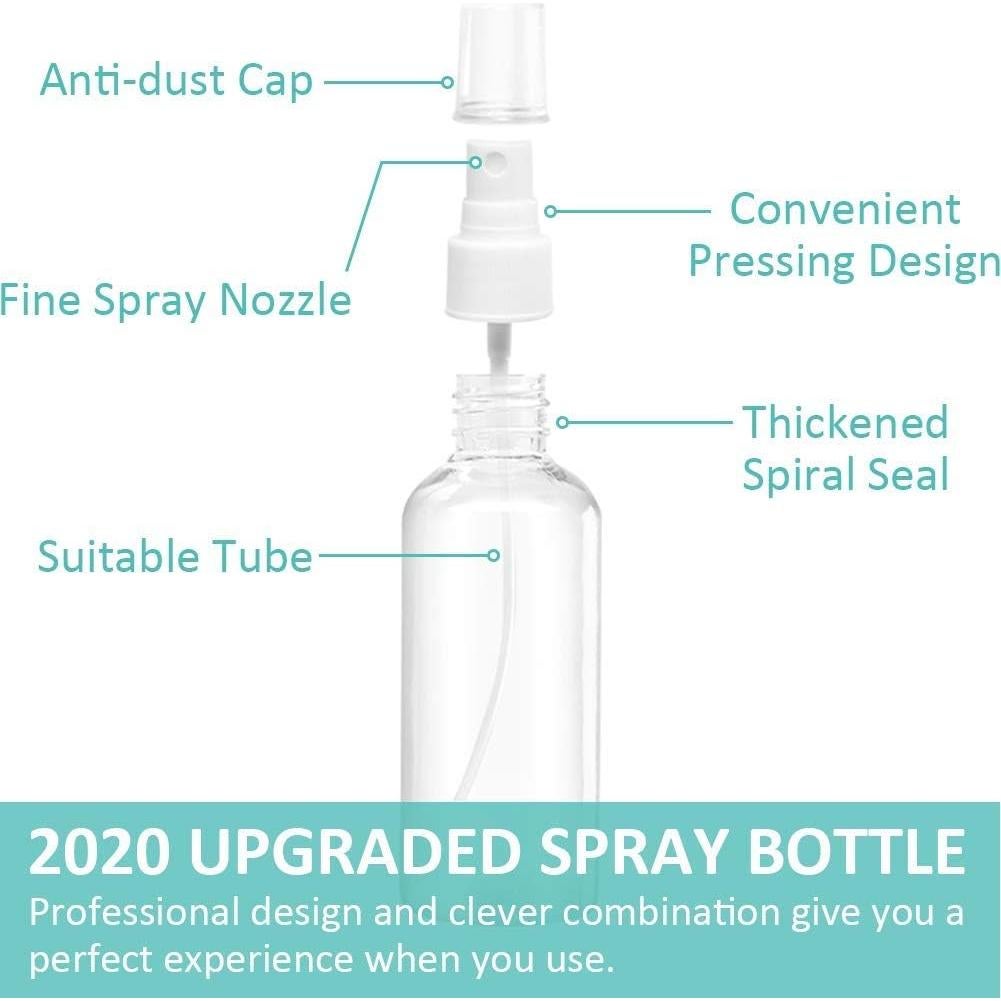 Set de 3 Botellas de Spray Vacías 50ml ZALUJMUS para Viaje