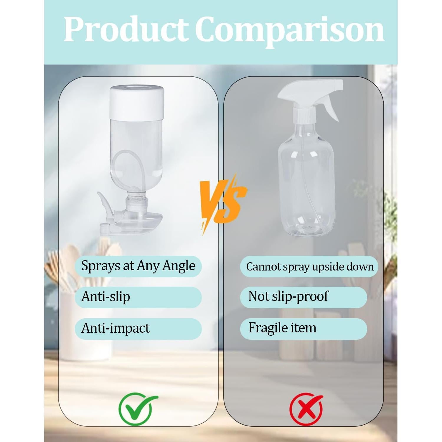 Paquete de 2 Botellas Spray de Vidrio 473 ml TERESRY Blancas