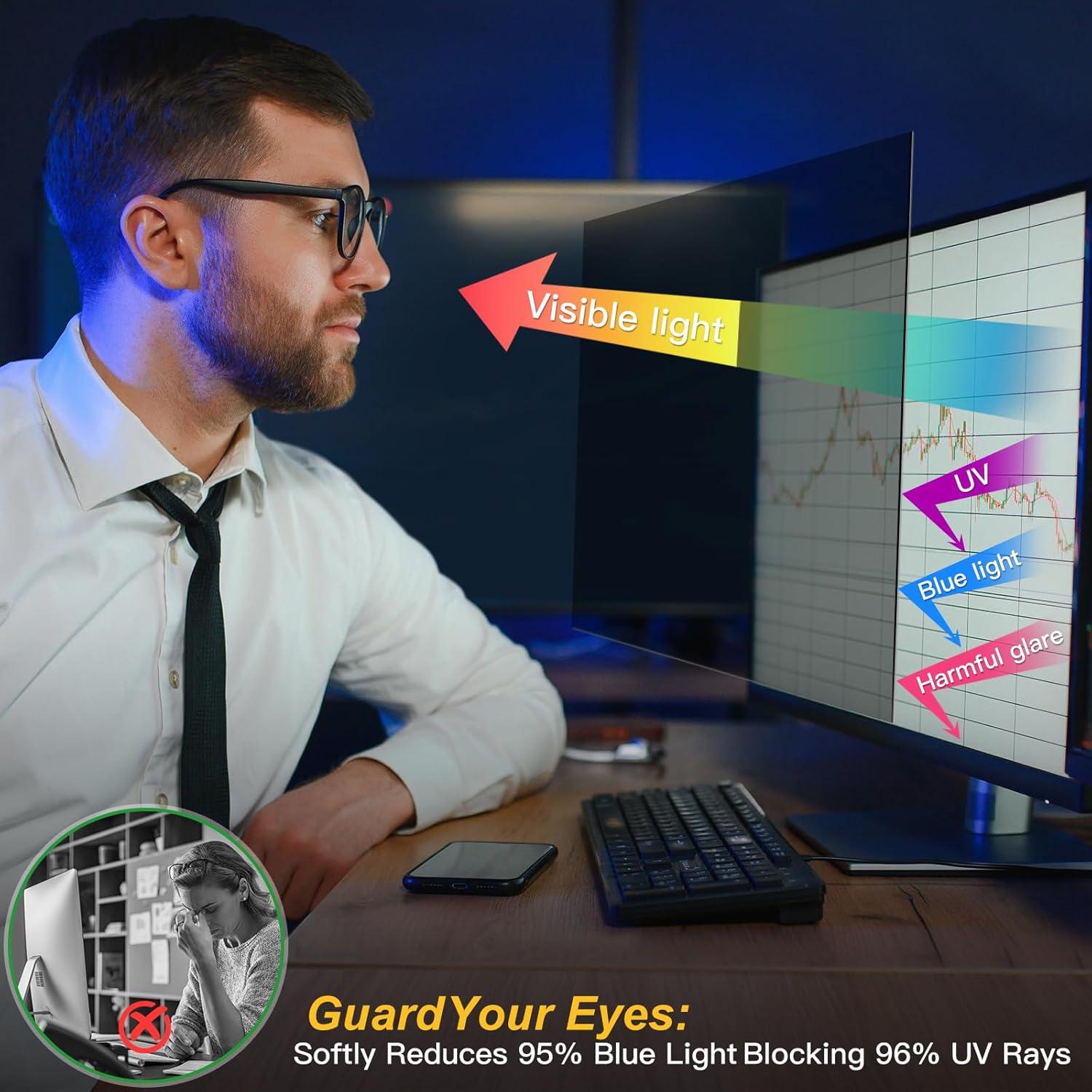 Filtro de Pantalla de Privacidad Magnético JEEETINTX 27" Antirreflejo