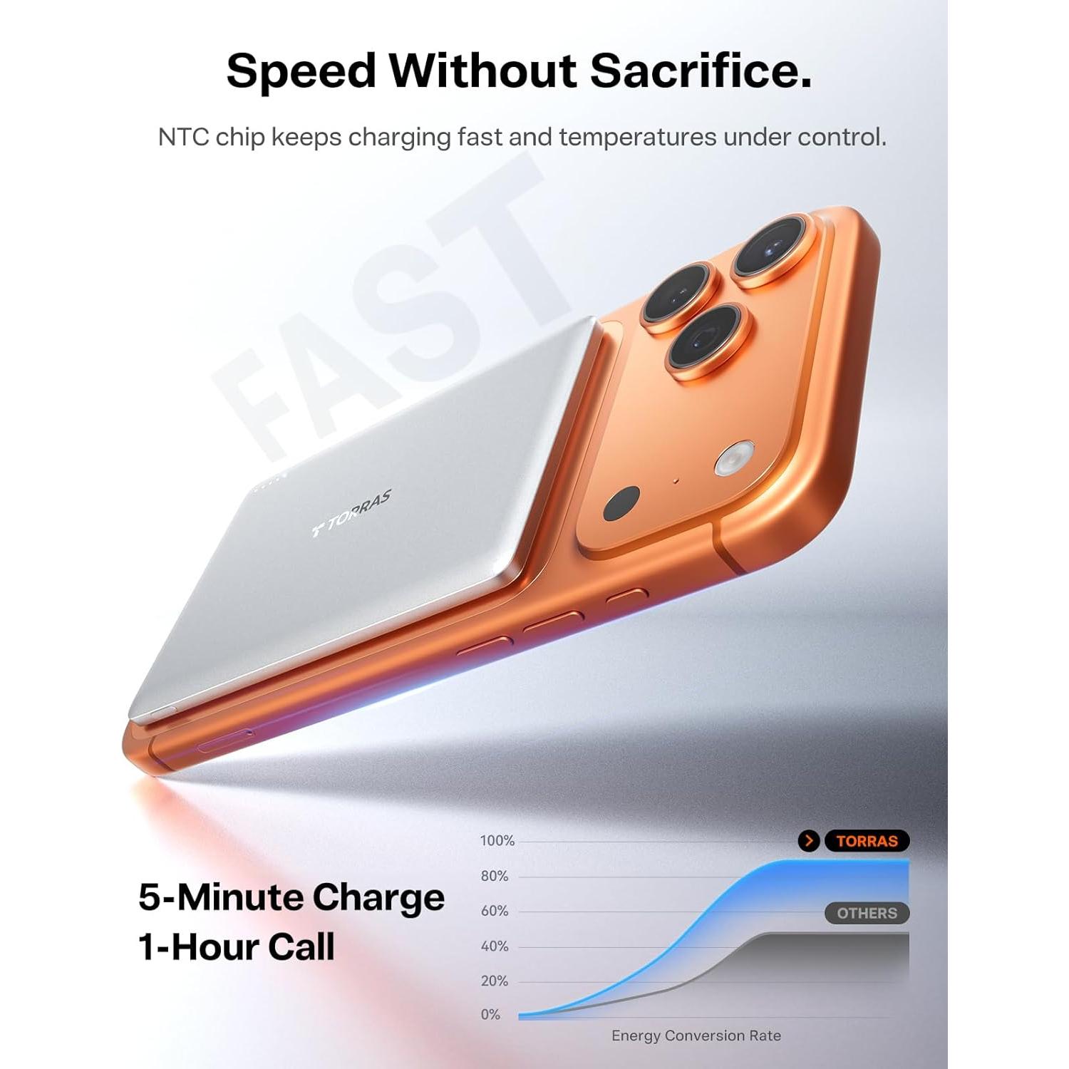 Cargador Portátil Inalámbrico TORRAS MiniMag 5000mAh USB-C