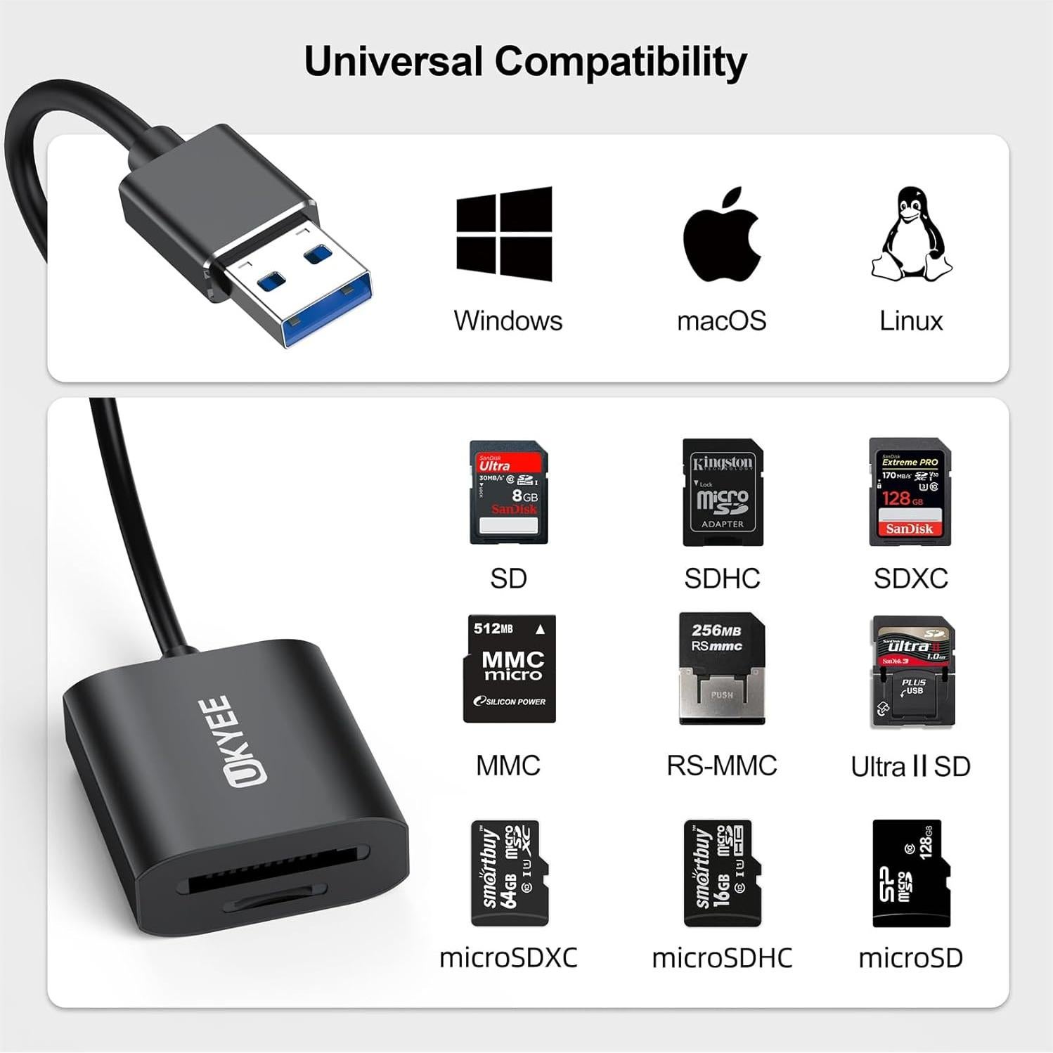 Lector de Tarjetas SD USB 3.0 UKYEE Doble Ranura 5Gbps
