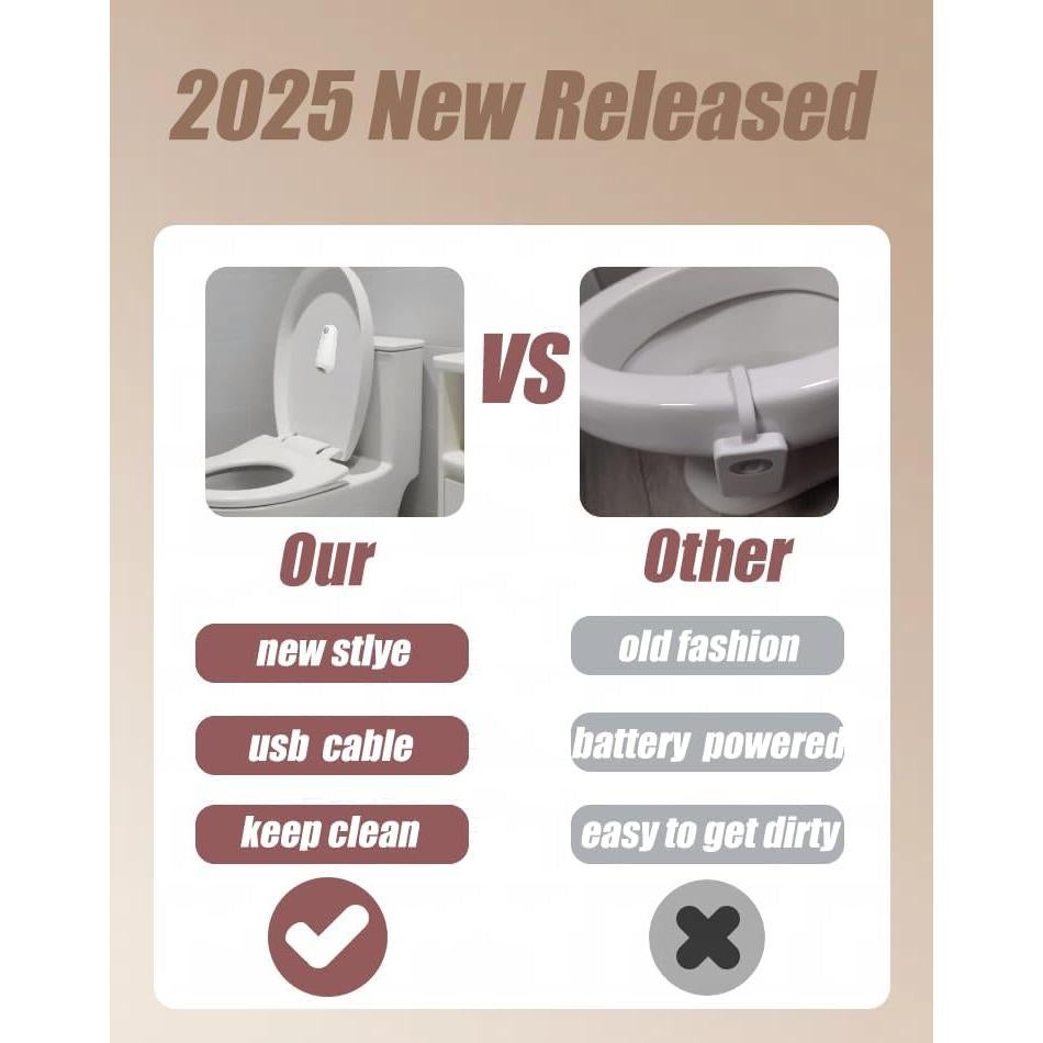 Luz Nocturna para Inodoro Jaypurling Recargable RGB 2 Pzas