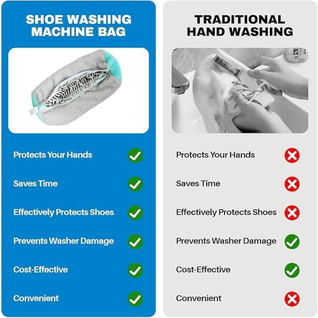 Bolsa de Lavado de Zapatos JYCCYLF 2 Pcs Reutilizable Gris