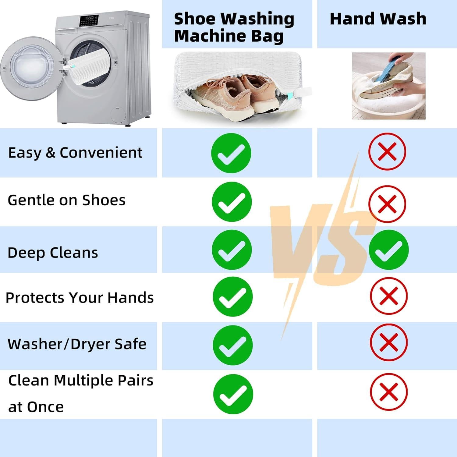 Bolsa de Lavadora de Zapatos 2Pcs Microfibra Blanco