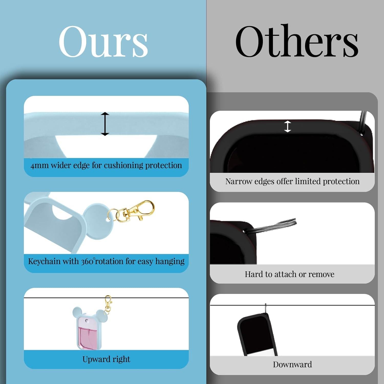 Funda de Silicona VANEST para Spray Desinfectante Touchland 2 Piezas