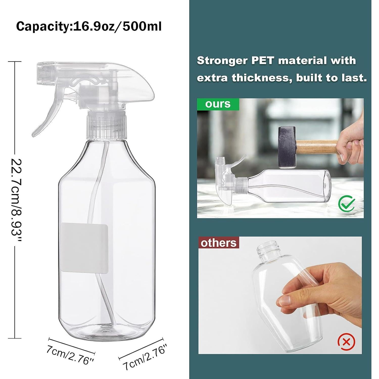 Botellas de Spray Plásticas Hethyo 500ml 2 Unidades Reutilizables