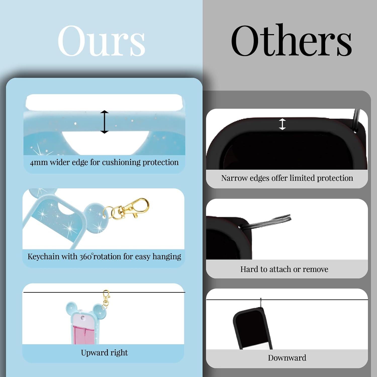 Funda de Silicona TERPINK Pack de 2 para Spray Desinfectante 29.57 ml