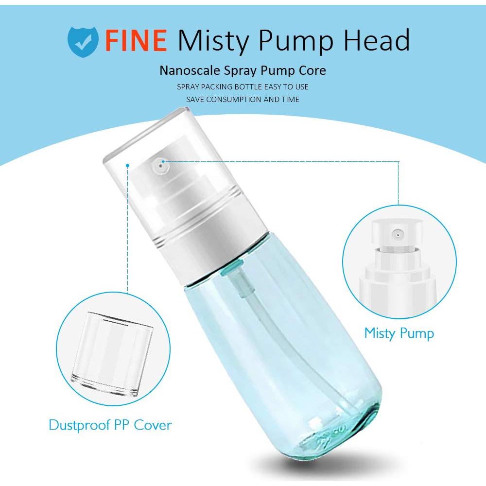 Botella de Spray de Neblina Fina AMORIX 30ml - 6 Piezas