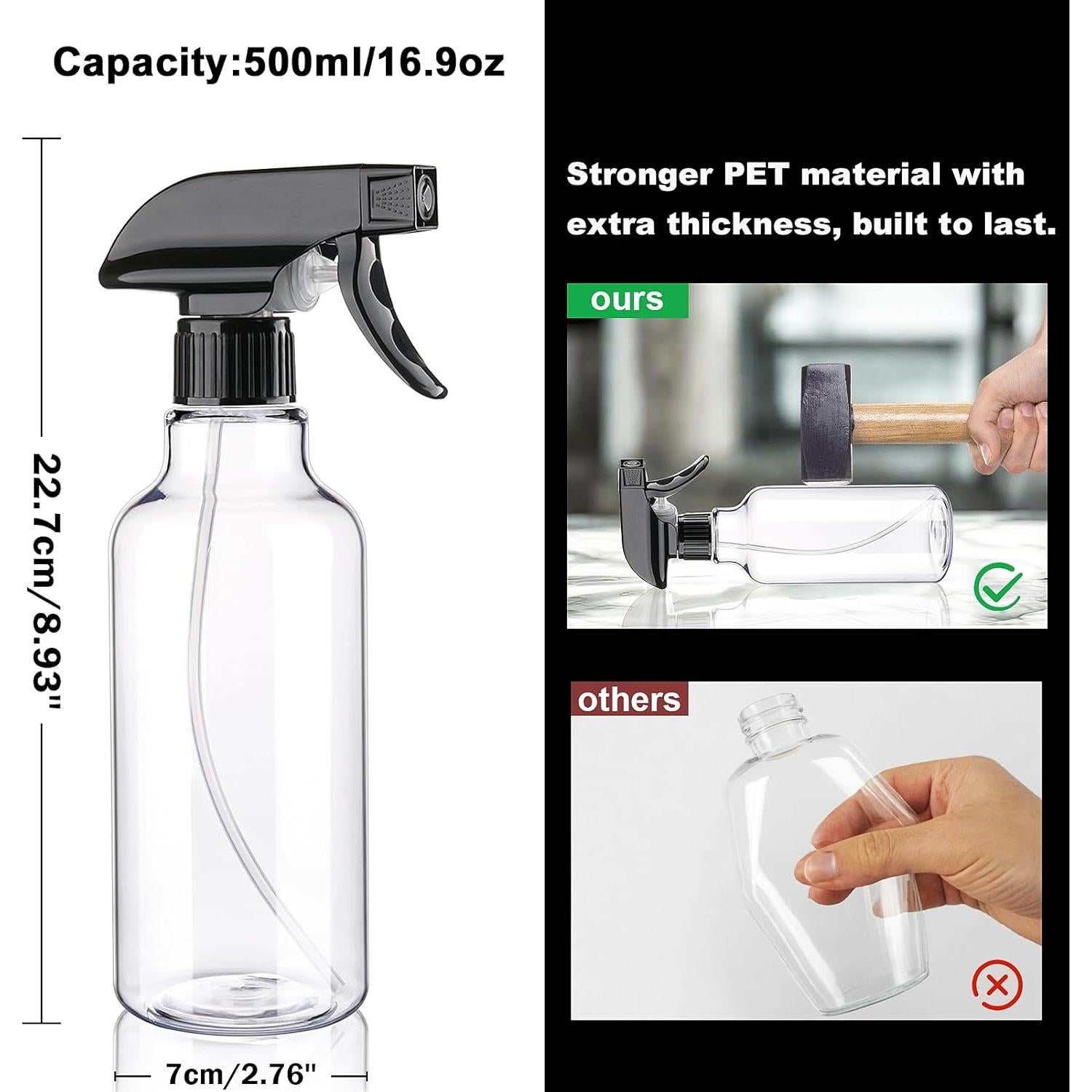 Botellas de Spray Hethyo 500ml Reutilizables 2 Paquete