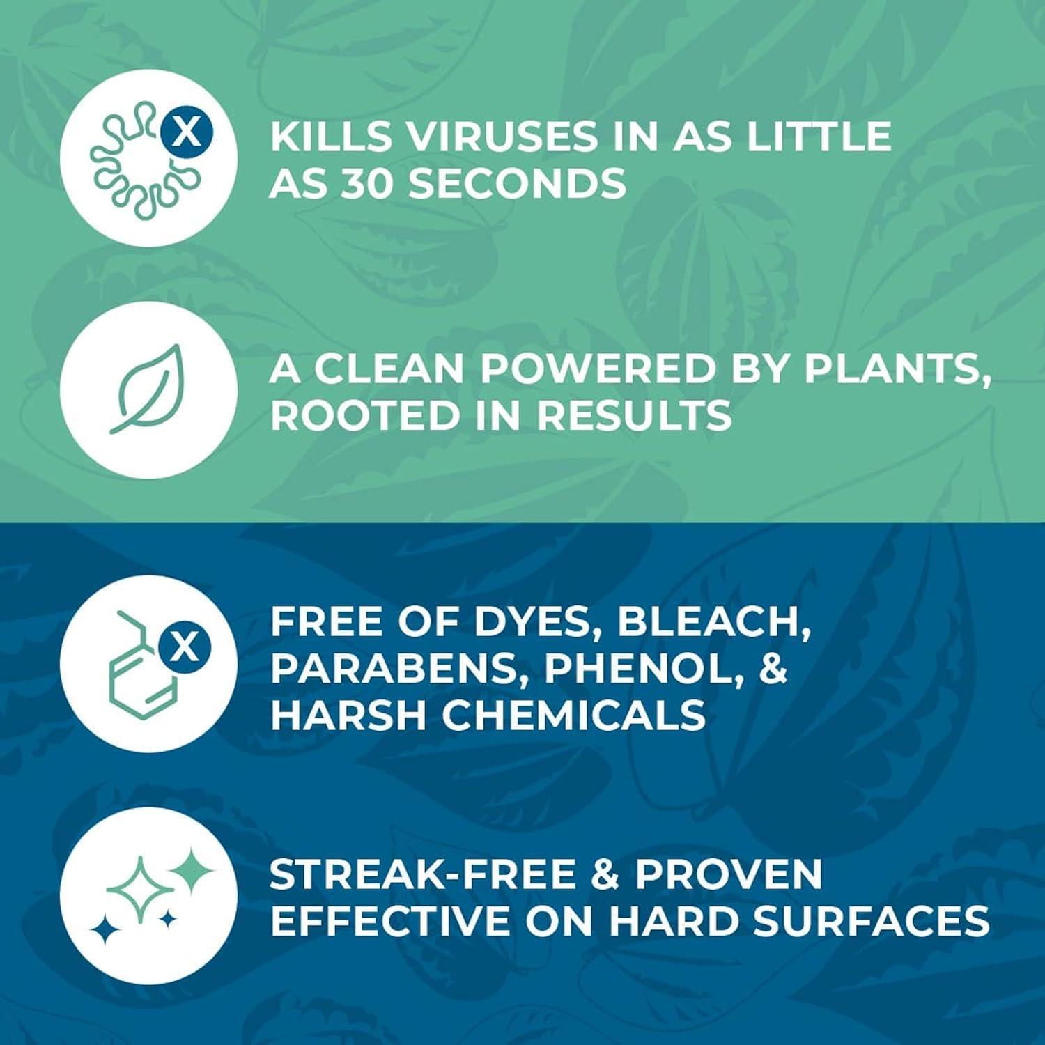 Toallitas Desinfectantes Ecológicas Zogics ecoPRO 800 Unidades