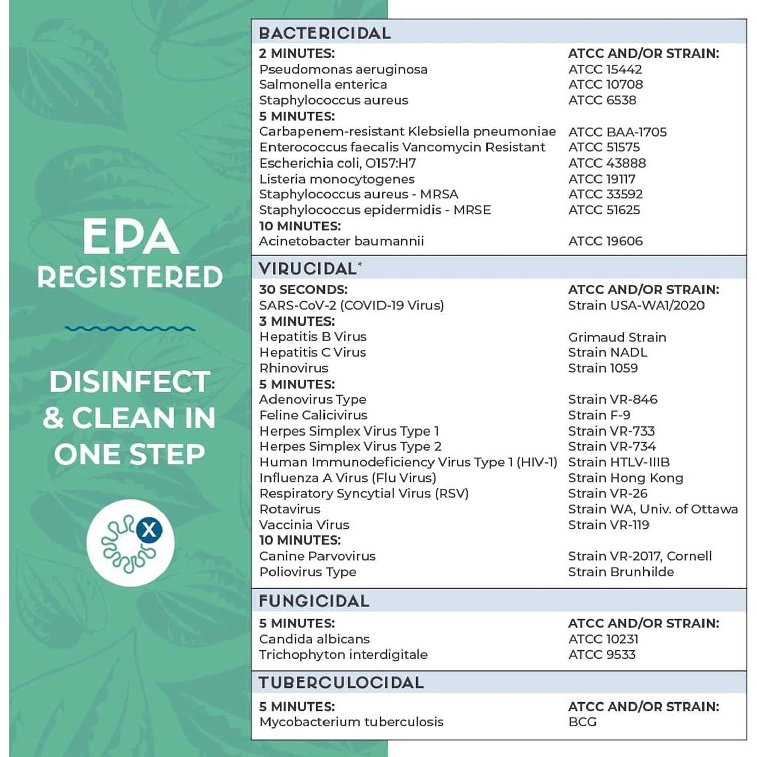 Toallitas Desinfectantes Ecológicas Zogics ecoPRO 800 Unidades