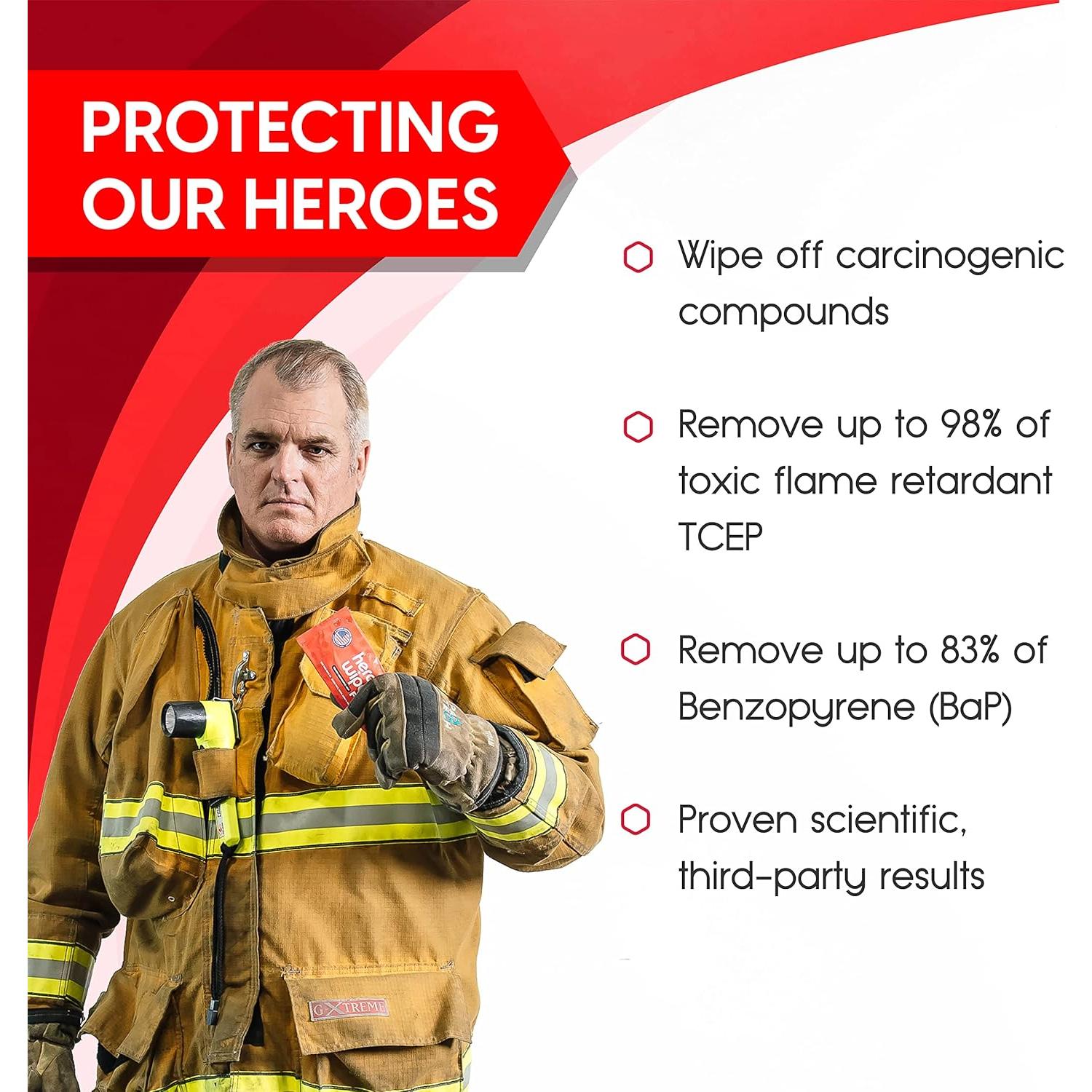 Toallitas Húmedas Hero para el Cuerpo 120ct 25.4x22.9cm