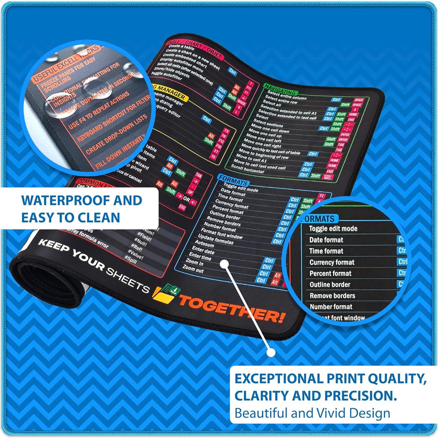 Alfombrilla de Ratón XXL EADMVET con Atajos de Excel