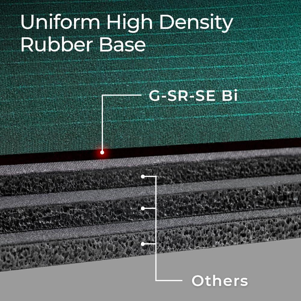 Alfombrilla de Ratón BenQ G-SR-SE Bi Grande Verde 45.7x38.1cm