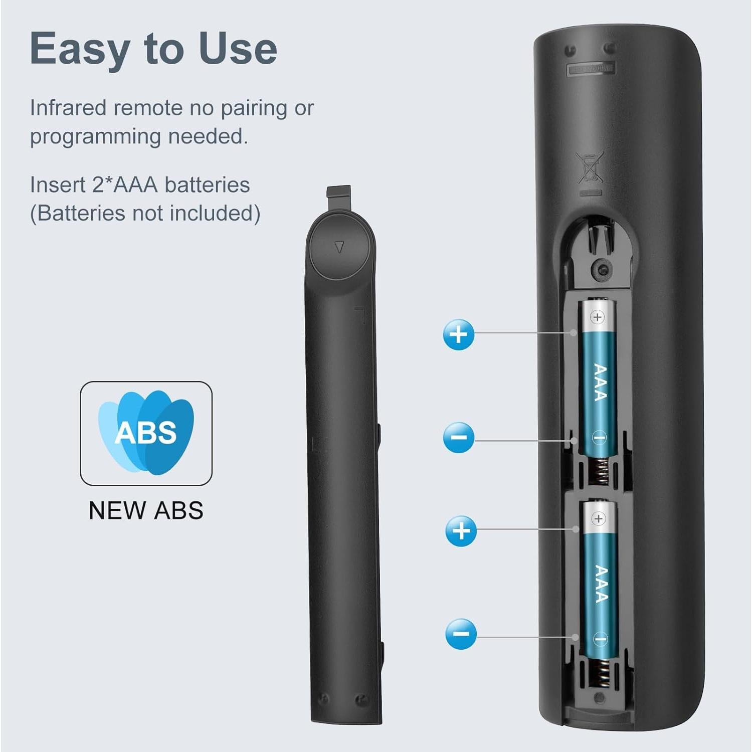 Pack de 2 Controles Remotos Universales OMAIC para TVs Samsung