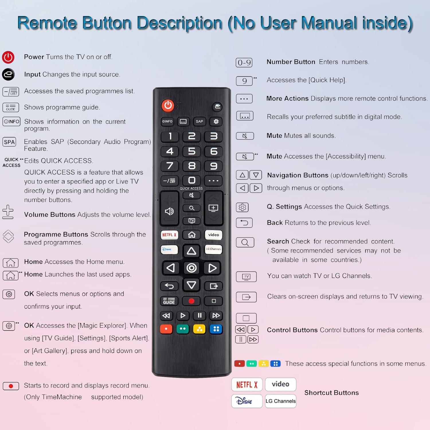 Control Remoto Universal LG Smart TV - Reemplazo Compatible