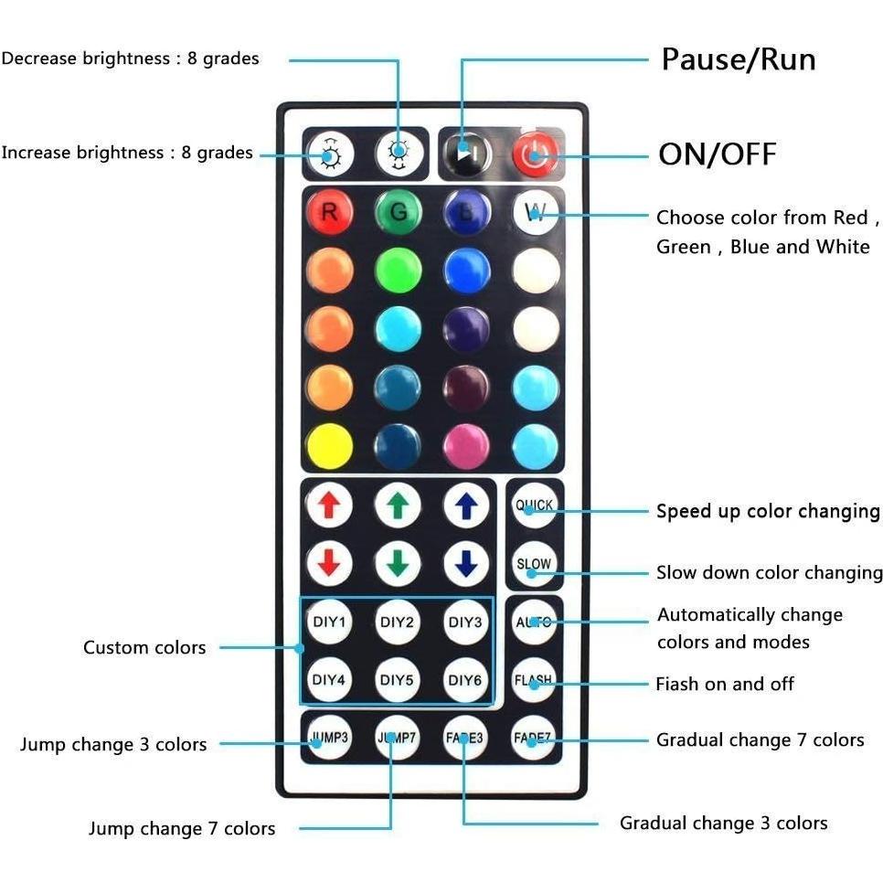 Tira de Luces LED RGB 5m SUPERNIGHT con Control Remoto 44 Teclas