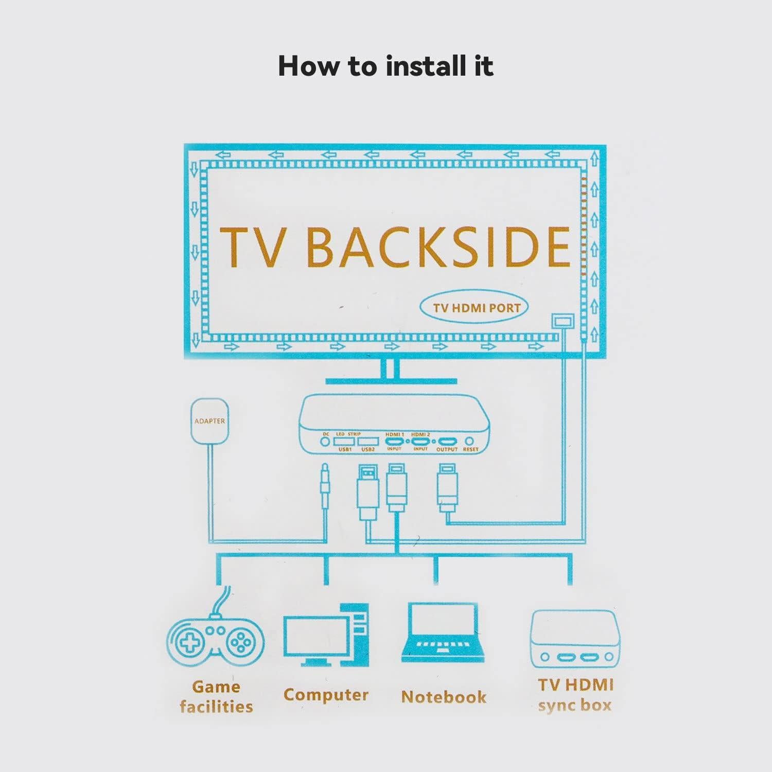 Fondo LED para TV AIYATO 75-85" RGBIC WiFi Sincronización Sonido