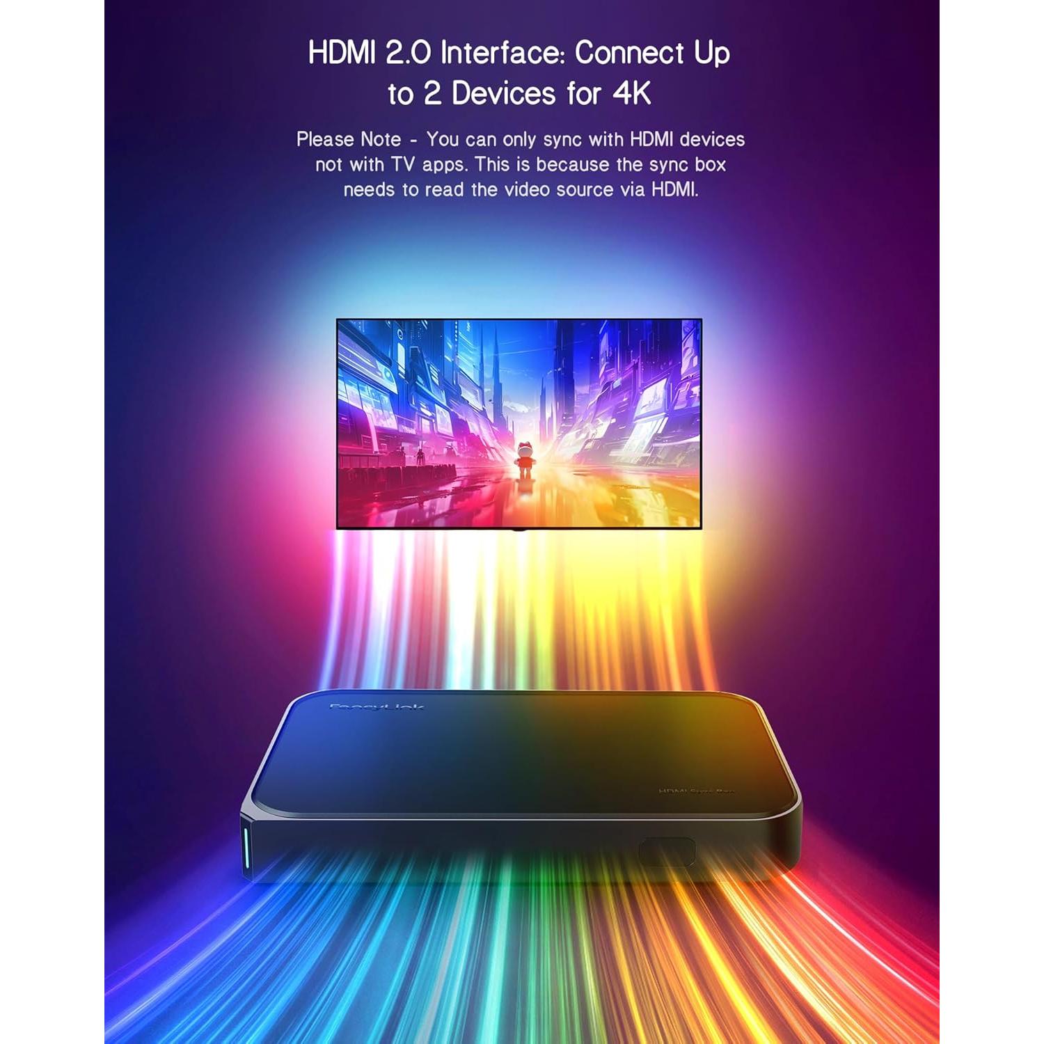 Fondo de TV LED RGBICCW BWEETECH 65" 4K HDMI 2.0