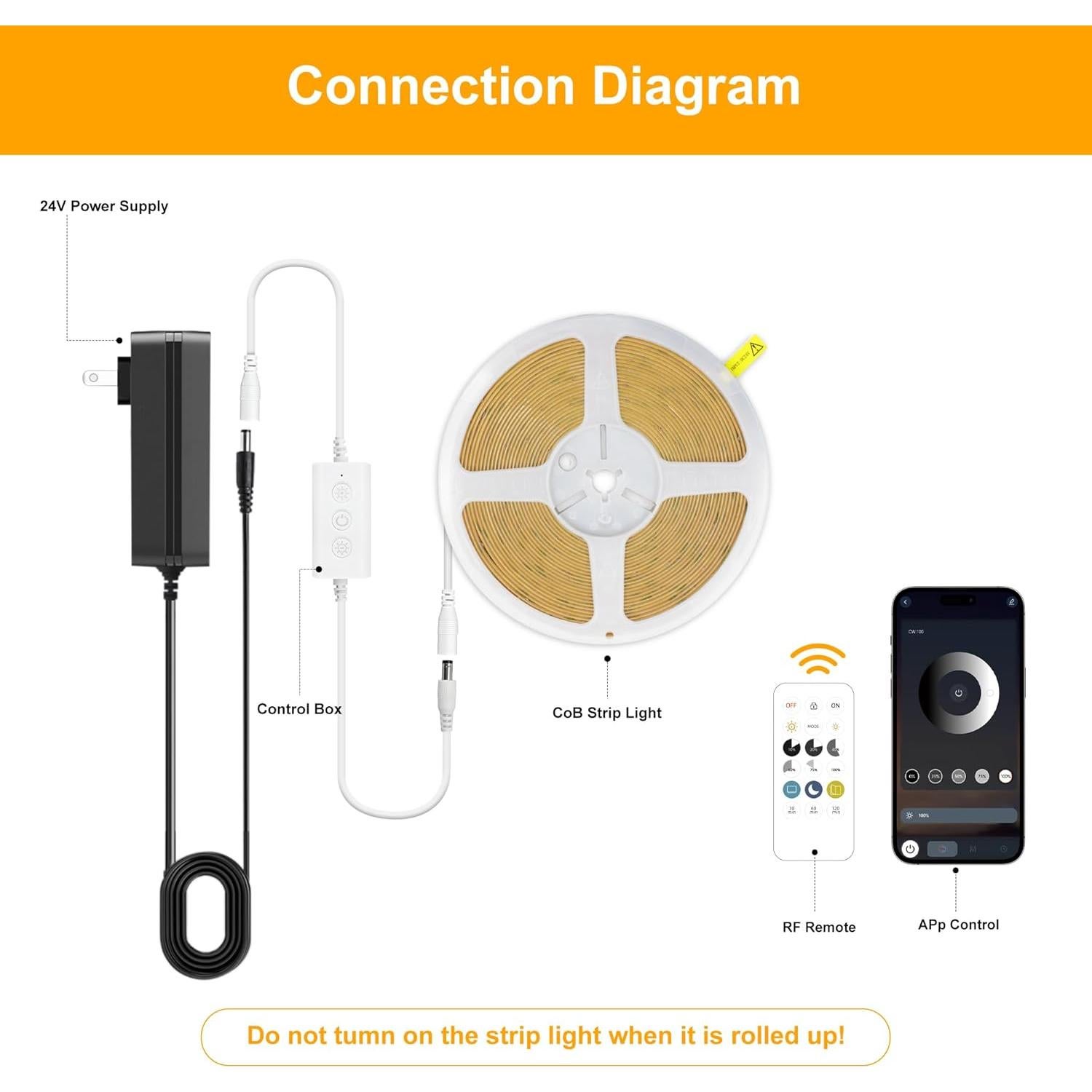 Tira LED COB 3m 2700K Pandery con control remoto y APP