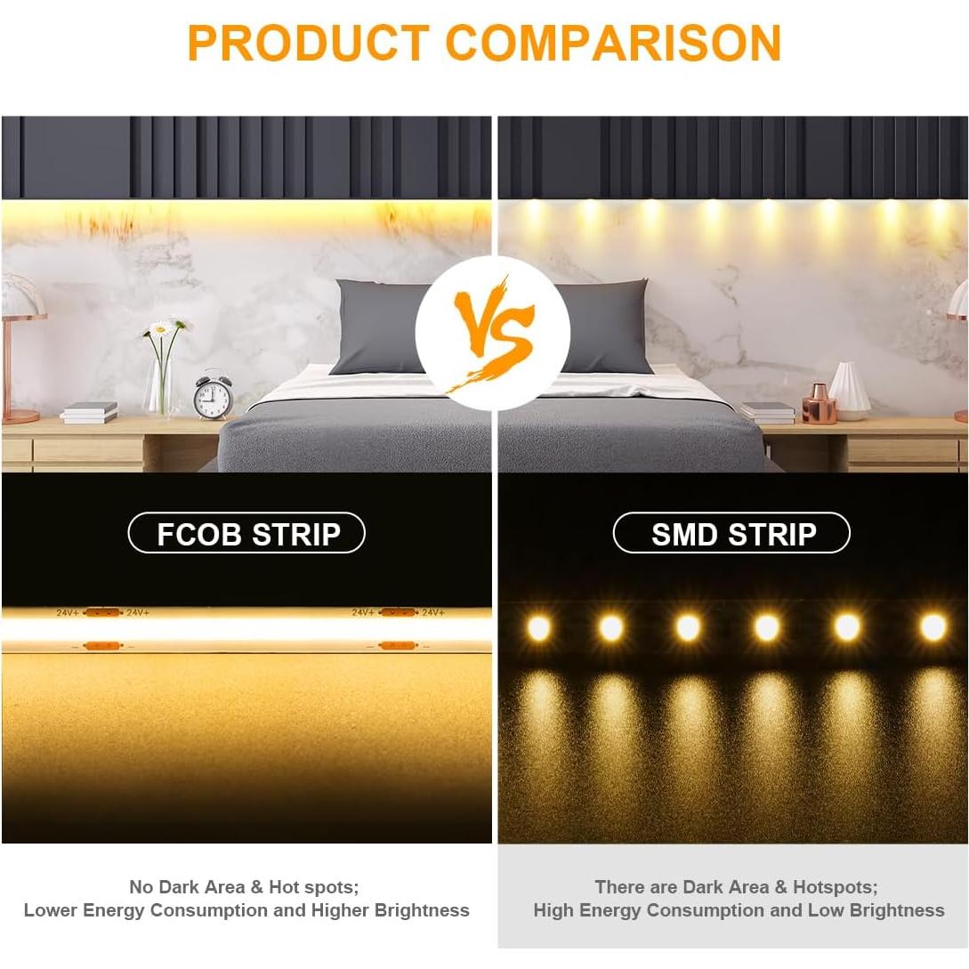 Cinta LED COB Blanca Cálida 3000K 10m 480LEDs/m DC24V