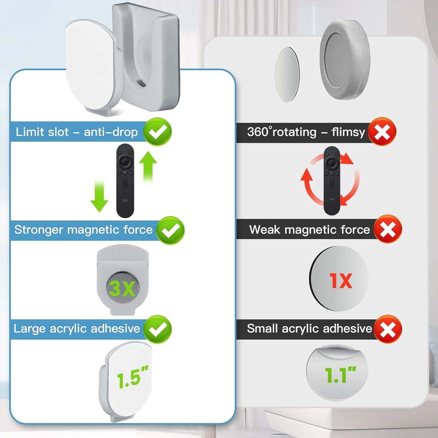 Soporte Magnético para Control Remoto MAWFOZIN - 5 Ganchos