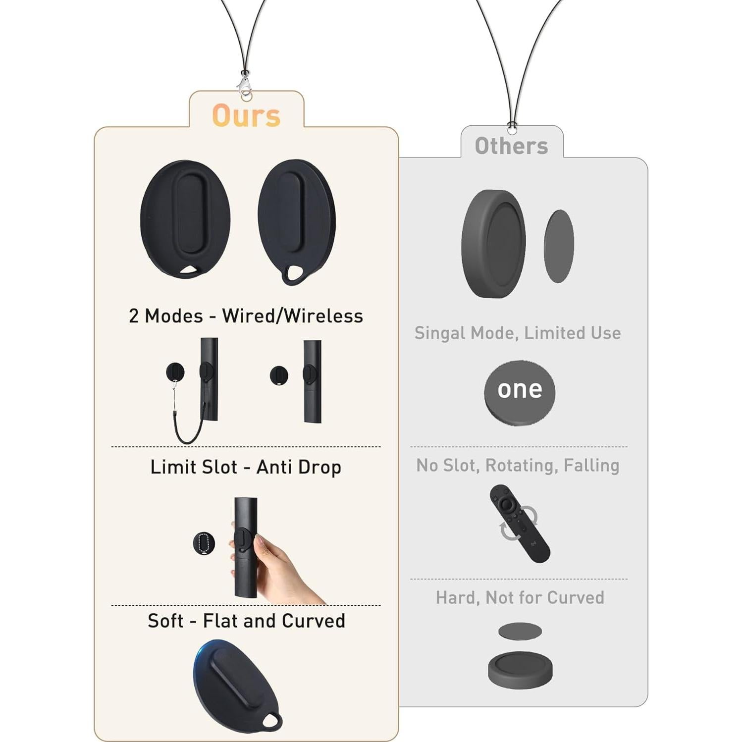 Soporte de Pared Magnético AGPTEK para Control Remoto 2 en 1