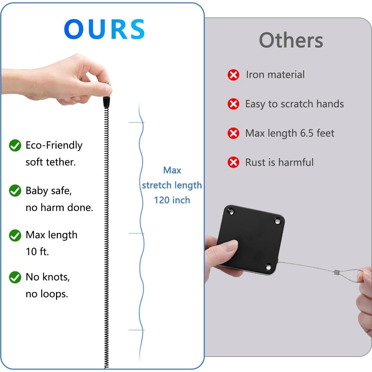 Correa Retráctil HaisWonsa 10 pies para Control Remoto TV