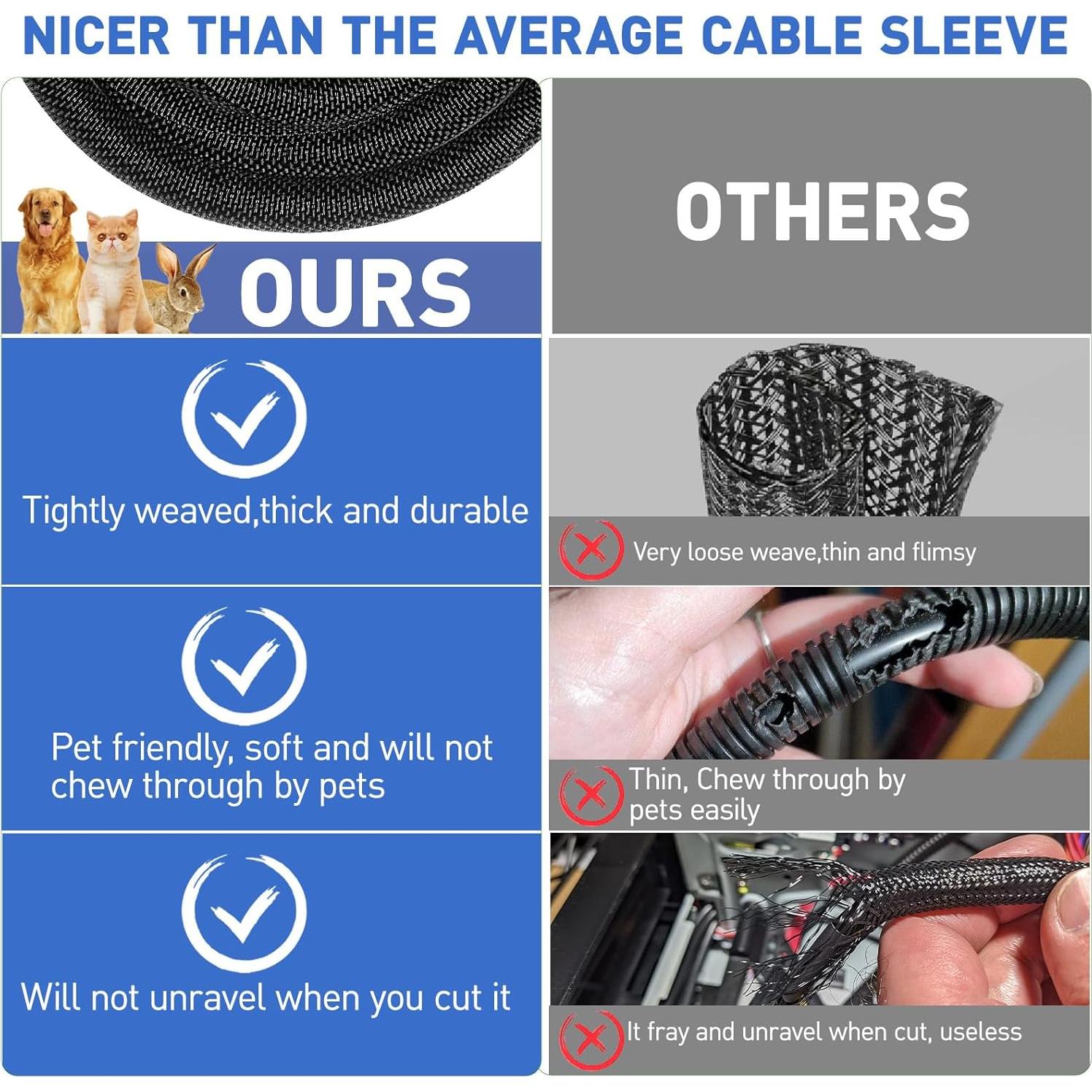 Manga de Gestión de Cables Automotriz 18FT Negro Resistente al Calor