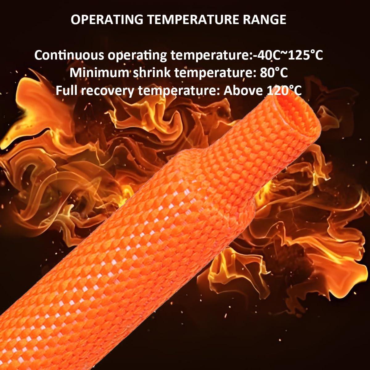 Manga Trenzada Termoretráctil ROCKDIG 20 pies 20mm 2:1